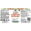 Joint Comfort Support Alcohol-FREE Extract, Ginger, Turmeric, Frankincense, Cat's Claw, White Willow, Cranberry Glycerite