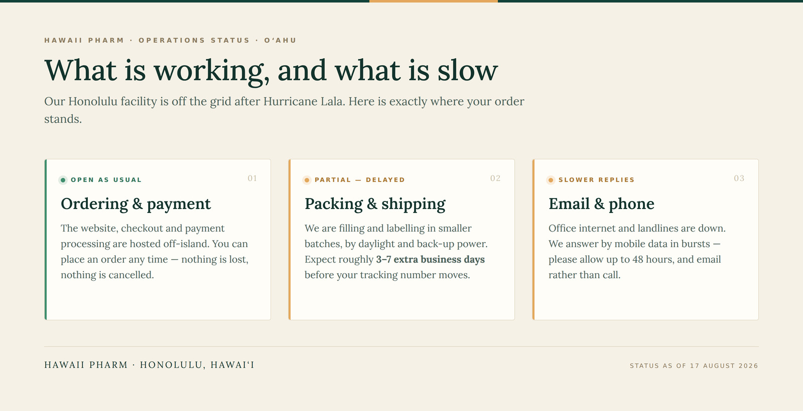 Status board: ordering open as usual, packing and shipping delayed, email replies slower